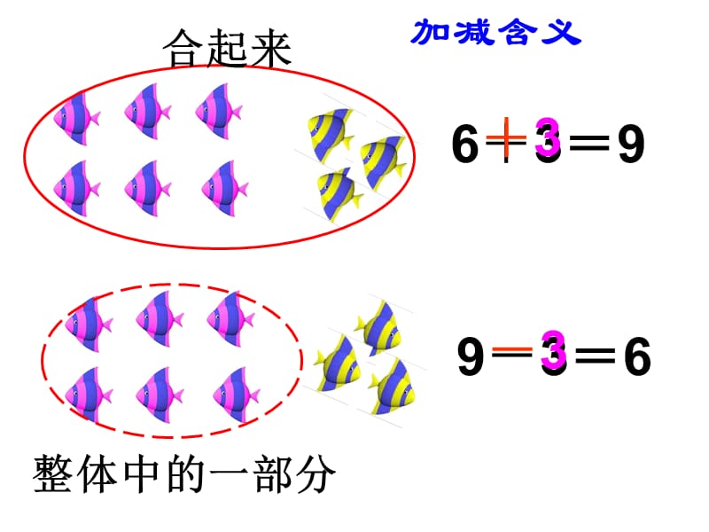 一年级数学解决问题练习.ppt_第2页