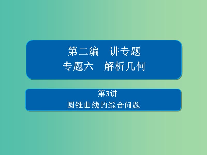 2019高考数学二轮复习 第二编 专题六 解析几何 第3讲 圆锥曲线的综合问题习题课件 文.ppt_第1页