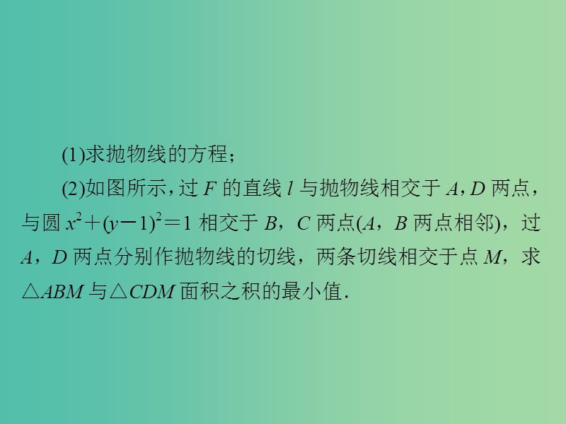 2019高考数学二轮复习 第二编 专题六 解析几何 第3讲 圆锥曲线的综合问题习题课件 文.ppt_第3页