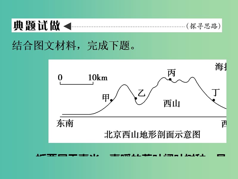 2019高考地理一轮复习微专题强化四农业区位选择课件新人教版.ppt_第2页