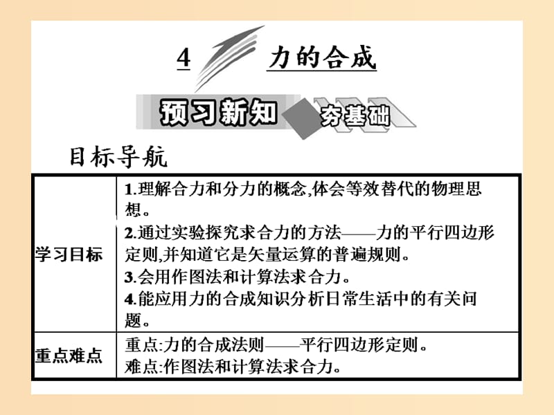 2018-2019學(xué)年高中物理 第3章 4 力的合成課件 新人教版必修1.ppt_第1頁