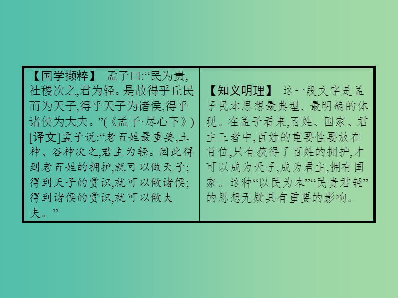 2019版高中语文 12 我有一个梦想课件 新人教版必修2.ppt_第2页