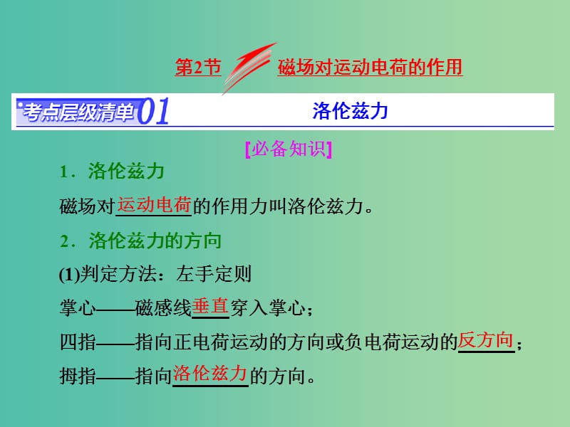 高考物理總復(fù)習(xí) 第八章 第2節(jié) 磁場對運(yùn)動電荷的作用課件.ppt_第1頁