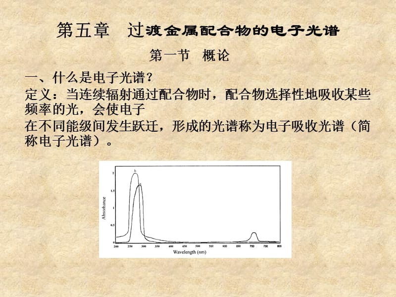 《过渡金属配合物》PPT课件.ppt_第1页