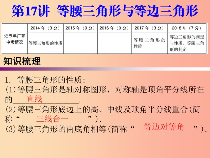 廣東省2019年中考數(shù)學(xué)復(fù)習(xí) 第一部分 知識(shí)梳理 第四章 三角形 第17講 等腰三角形與等邊三角形課件.ppt_第1頁(yè)