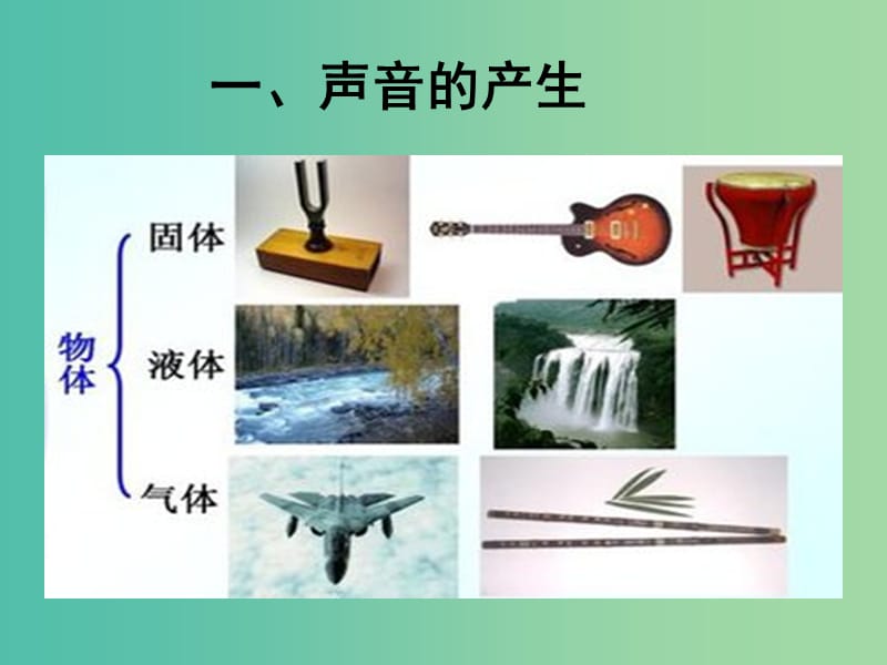 八年级物理上册 1.1 声音是什么课件 苏科版.ppt_第2页