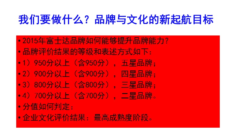 品牌评价与企业文化建设简练版.ppt_第2页