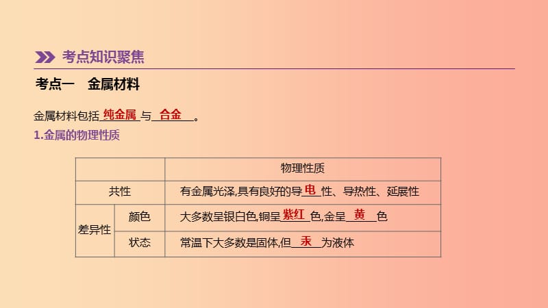 2019年中考化学一轮复习 第九单元 金属 第14课时 金属的利用与保护课件 鲁教版.ppt_第2页