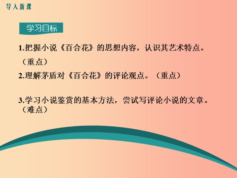 2019年九年级语文上册第四单元14小说家谈小说课件苏教版.ppt_第3页