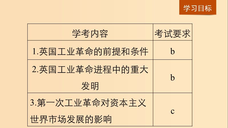 （浙江专用）2018-2019学年高中历史 专题五 走向世界的资本主义市场 第2课“蒸汽”的力量课件 人民版必修2.ppt_第2页