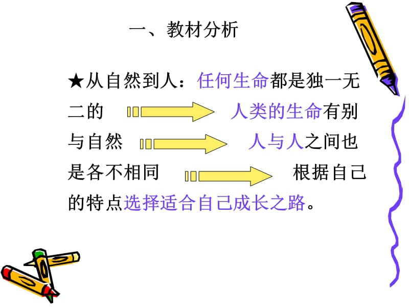 人的生命独特性PPT课件.ppt_第2页