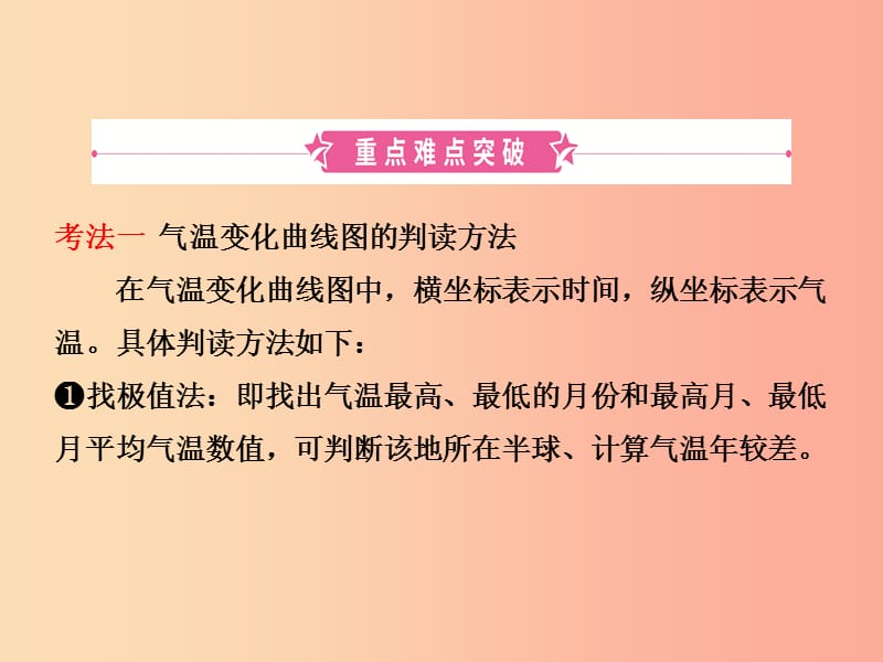 2019年中考地理复习 六上 第三章 天气与气候（第1课时）课件 鲁教版.ppt_第2页