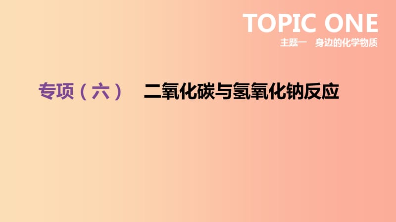 河北省2019年中考化學(xué)復(fù)習(xí) 主題一 身邊的化學(xué)物質(zhì) 專項(xiàng)（六）二氧化碳與氫氧化鈉反應(yīng)課件.ppt_第1頁