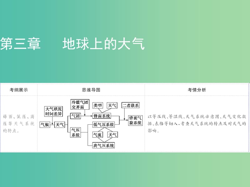 2019年高考地理一輪復習 第三章 地球上的大氣 第5講 常見天氣系統(tǒng)課件 新人教版.ppt_第1頁