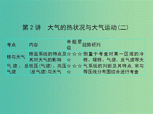 2019屆高考地理一輪總復(fù)習(xí) 第二單元 自然地理環(huán)境中的物質(zhì)運動和能量交換 第2講 大氣的熱狀況與大氣運動（二）課件 中圖版.ppt