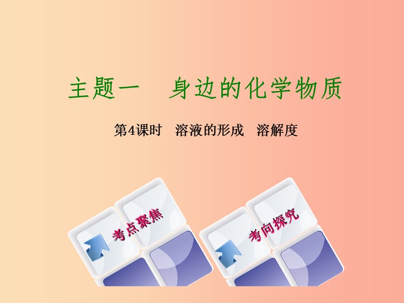 湖南省2019年中考化學(xué)復(fù)習(xí) 主題一 身邊的化學(xué)物質(zhì) 第4課時 溶液的形成 溶解度課件.ppt_第1頁