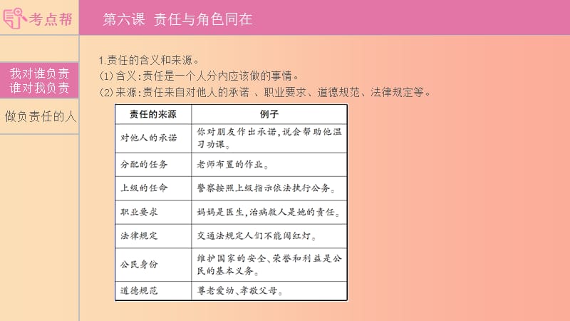 安徽省2019年中考道德与法治总复习 八上 第三单元 责任与角色同在（含最新预测题）课件.ppt_第1页