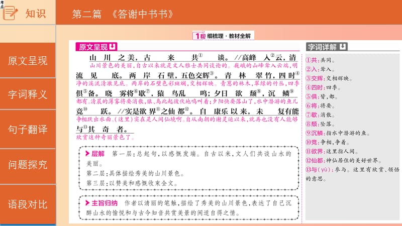 安徽专用2019年中考语文总复习第一部分古诗文阅读专题一文言文阅读答谢中书书课件.ppt_第3页