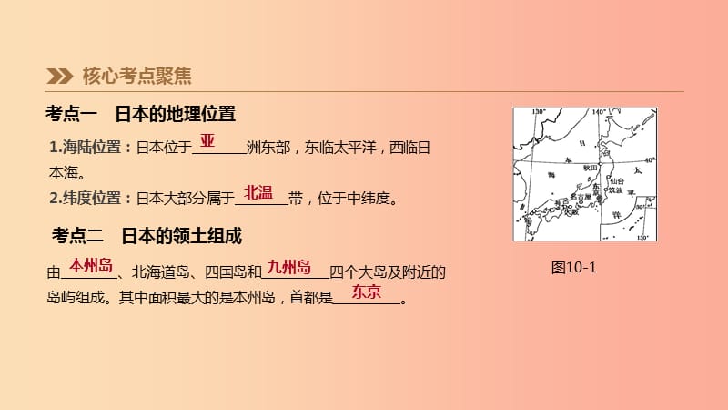 江西省2019年中考地理复习 第三部分 世界地理（下）第10课时 日本与印度课件.ppt_第2页