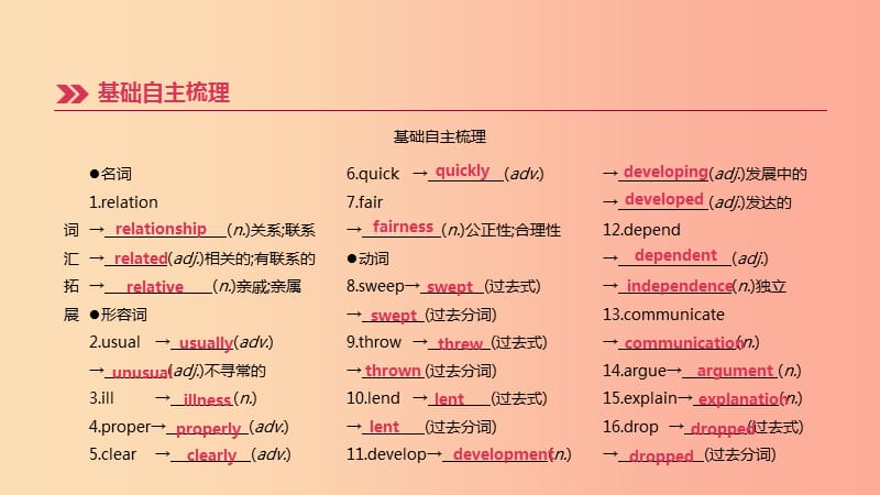 四川省绵阳市2019中考英语总复习 第一篇 教材梳理篇 第11课时 Units 3-4（八下）课件.ppt_第3页