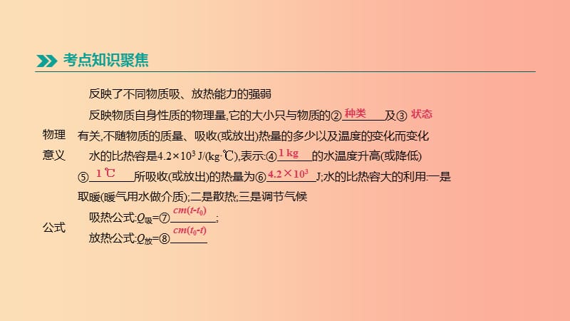 安徽专用2019中考物理高分一轮第14单元比热容热机课件.ppt_第3页