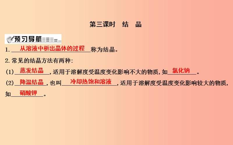 2019届九年级化学下册 第6章 溶解现象 第3节 物质的溶解性 第3课时 结晶课件 沪教版.ppt_第1页