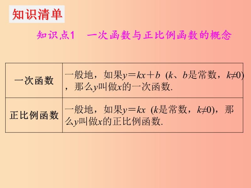 2019年中考数学冲刺总复习 第一轮 横向基础复习 第五单元 函数 第19课 一次函数课件.ppt_第3页