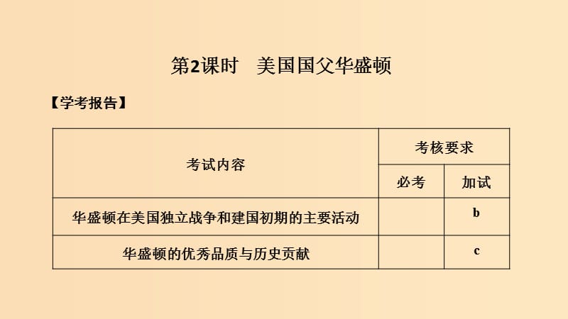 （浙江專用）2018-2019學(xué)年高中歷史 第三單元 歐美資產(chǎn)階級(jí)革命時(shí)代的杰出人物 第2課時(shí) 美國(guó)國(guó)父華盛頓課件 新人教版選修4.ppt_第1頁