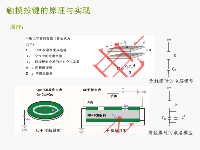 触摸按键和触摸屏ppt课件_第2页