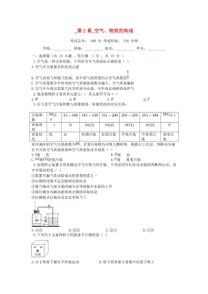 2018-2019學(xué)年度九年級(jí)化學(xué)上冊(cè) 第2章 空氣、物質(zhì)的構(gòu)成測(cè)試題 （新版）粵教版.doc