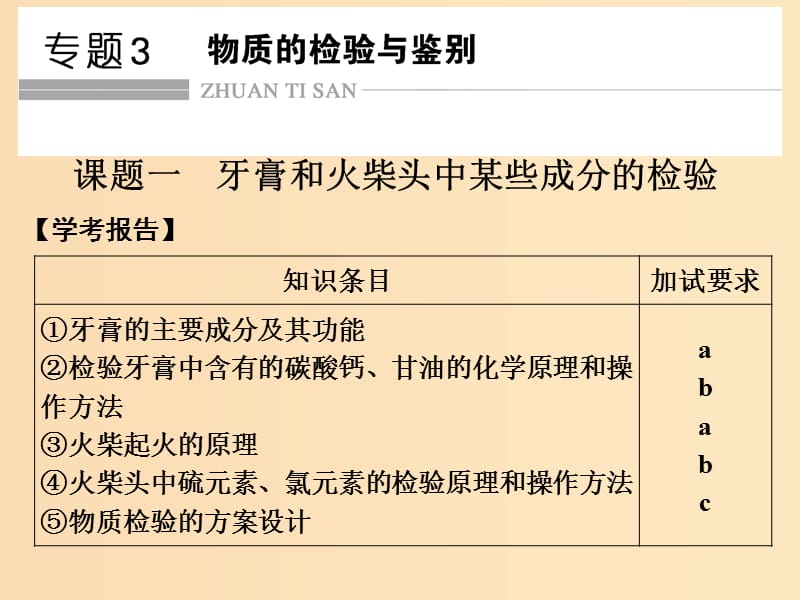 （浙江专用）2018年高中化学 专题3 物质的检验与鉴别 课题一 牙膏和火柴头中某些成分的检验课件 苏教版选修6.ppt_第1页