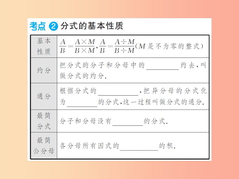 2019年中考数学总复习 第一章 第三节 分式课件.ppt_第3页