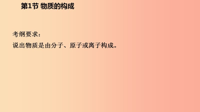 2019年秋七年级科学上册第4章物质的特性4.1物质的构成导学课件新版浙教版.ppt_第3页