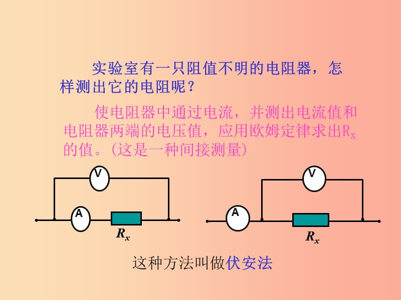 2019年九年级物理上册 14.3 欧姆定律的应用教学课件（新版）粤教沪版.ppt_第2页