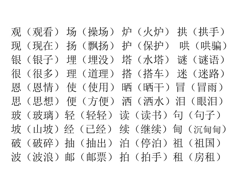 人教版二年级语文下形近字组词.ppt_第2页