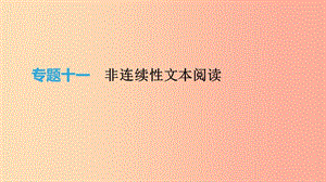 北京市2019年中考語(yǔ)文總復(fù)習(xí) 第四部分 現(xiàn)代文閱讀 專題11 非連續(xù)性文本閱讀課件.ppt