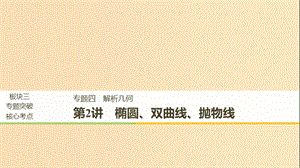 （浙江專(zhuān)用）2019高考數(shù)學(xué)二輪復(fù)習(xí) 專(zhuān)題四 解析幾何 第2講 橢圓、雙曲線(xiàn)、拋物線(xiàn)課件.ppt