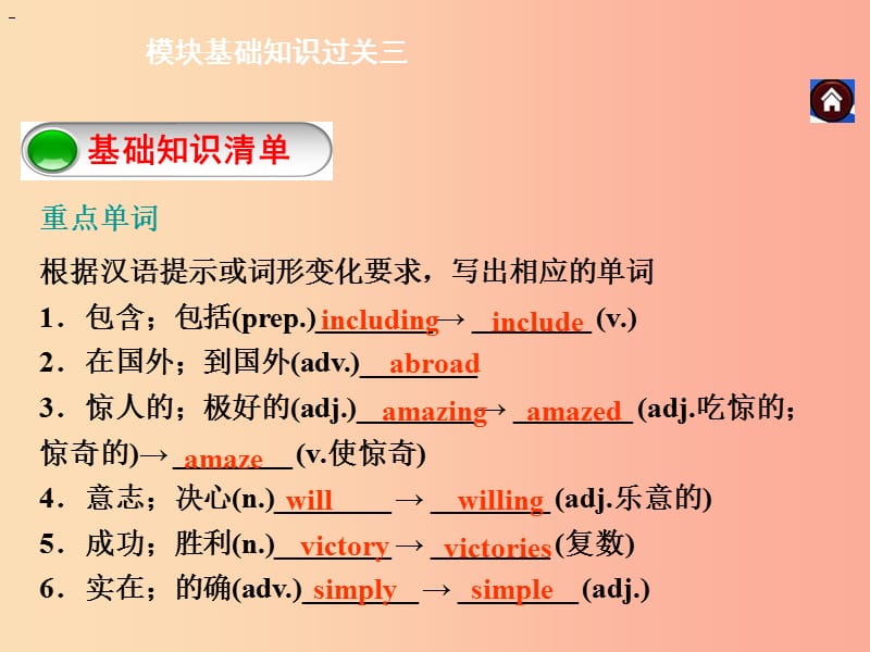 广西2019年秋九年级英语上册 Module 3 Heroes基础知识过关三课件（新版）外研版.ppt_第2页