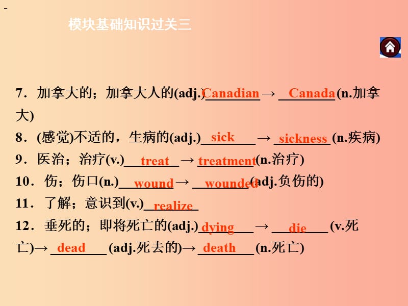 广西2019年秋九年级英语上册 Module 3 Heroes基础知识过关三课件（新版）外研版.ppt_第3页