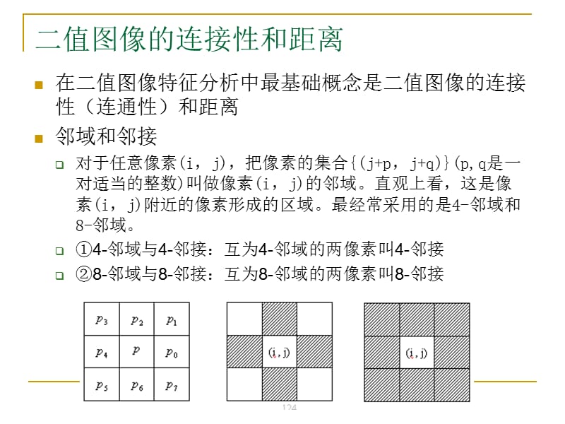 值图像处理与形状分析.ppt_第3页