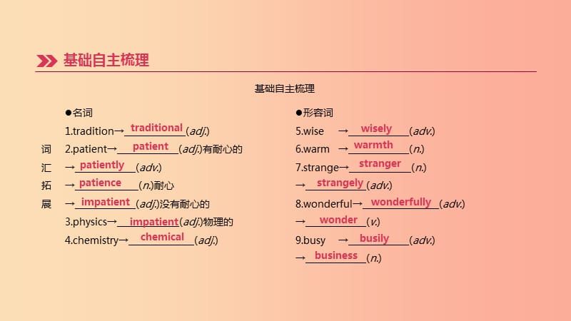 四川省绵阳市2019中考英语总复习 第一篇 教材梳理篇 第15课时 Units 1-2（九全）课件.ppt_第3页