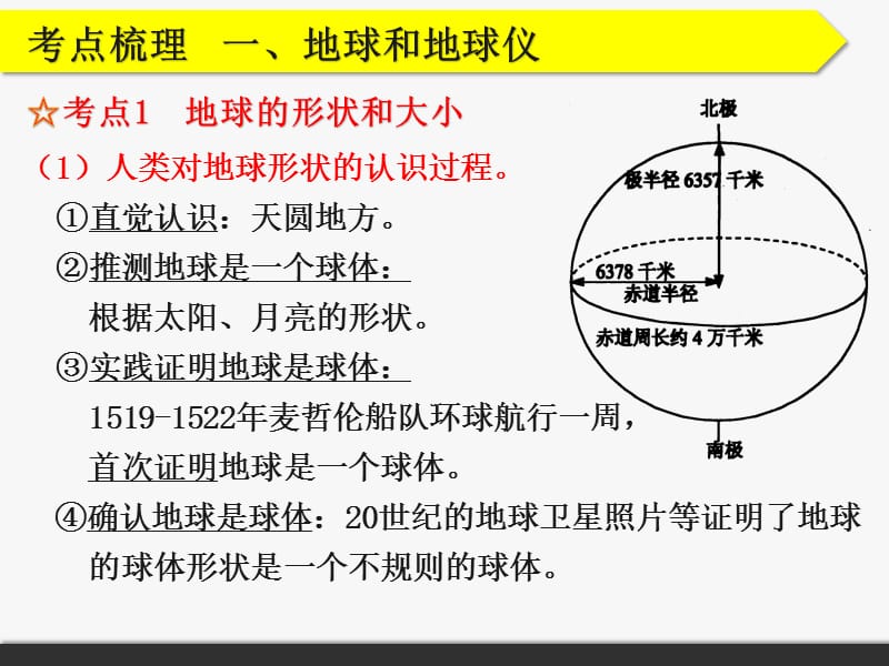 地理·第一章地球和地图.ppt_第2页