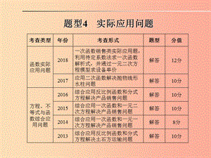 山東省2019年中考數(shù)學(xué) 題型專題復(fù)習(xí) 題型4 實際應(yīng)用問題課件.ppt