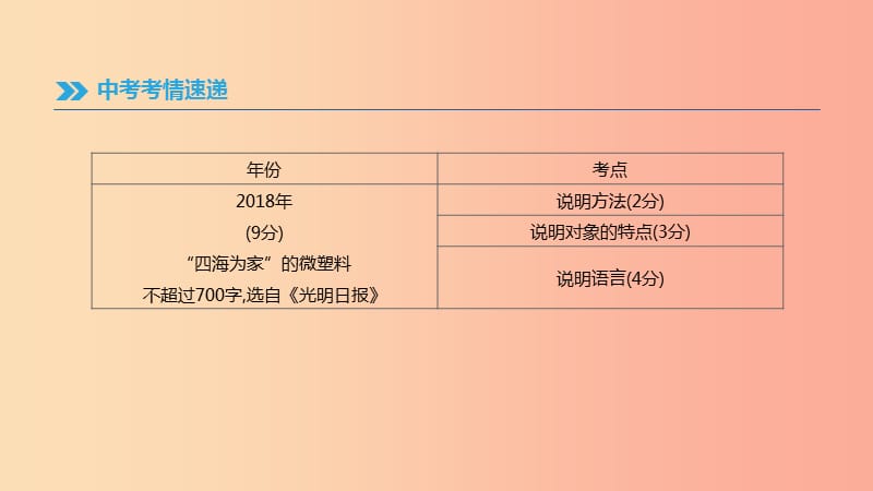 （吉林专用）2019中考语文高分一轮 专题11 说明文阅读课件.ppt_第2页