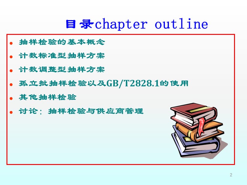 抽样检验培训教材ppt课件_第2页