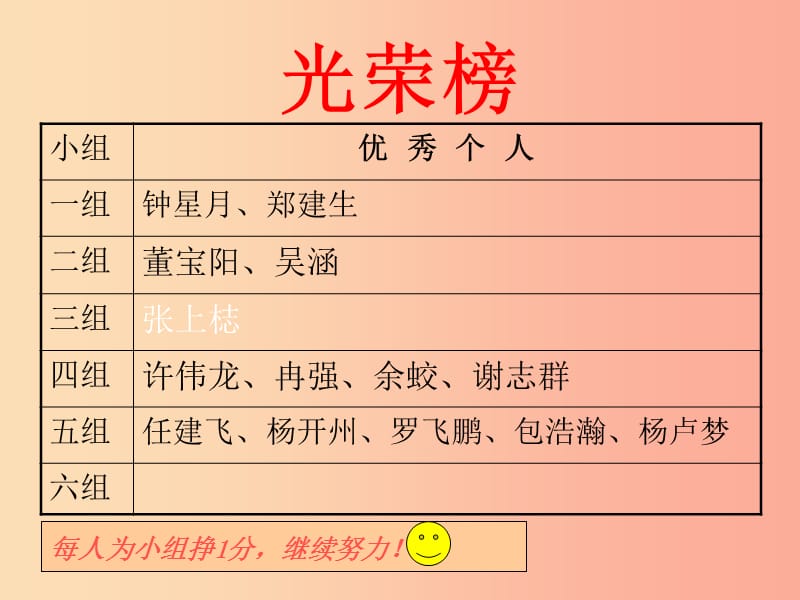 福建省石狮市九年级数学下册第27章圆27.2与圆有关的位置关系_切线切线长定理课件新版华东师大版.ppt_第3页