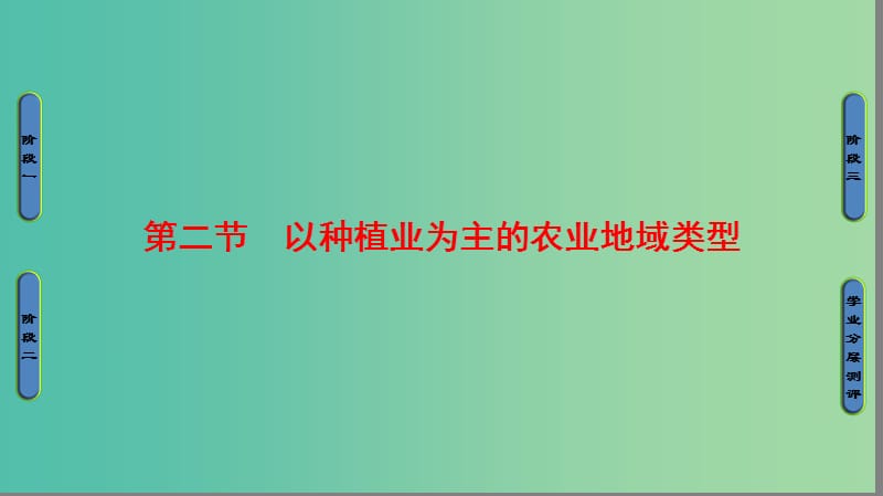 2018版高中地理 第三章 农业地域的形成与发展 第2节 以种植业为主的农业地域类型课件 新人教版必修2.ppt_第1页