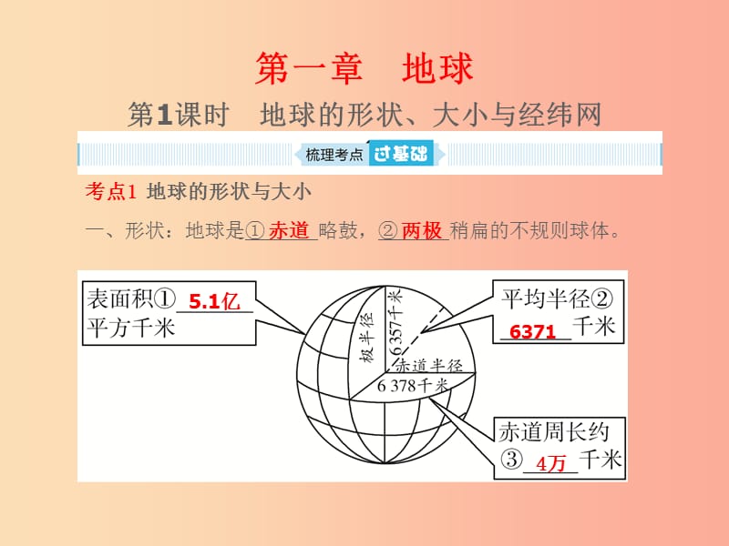 山東省2019年中考地理 第一章 地球 第1課時 地球的形狀 大小與經(jīng)緯網(wǎng)復(fù)習(xí)課件.ppt_第1頁