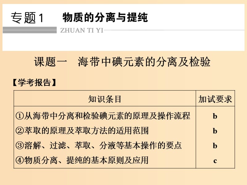 （浙江專用）2018年高中化學 專題1 物質(zhì)的分離與提純 課題一 海帶中碘元素的分離及檢驗課件 蘇教版選修6.ppt_第1頁