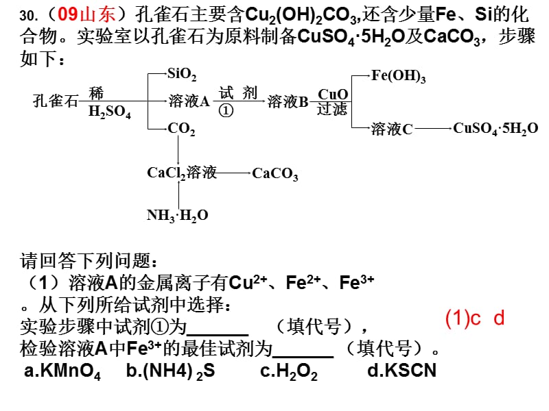 几种重要的金属化合物孙.ppt_第2页